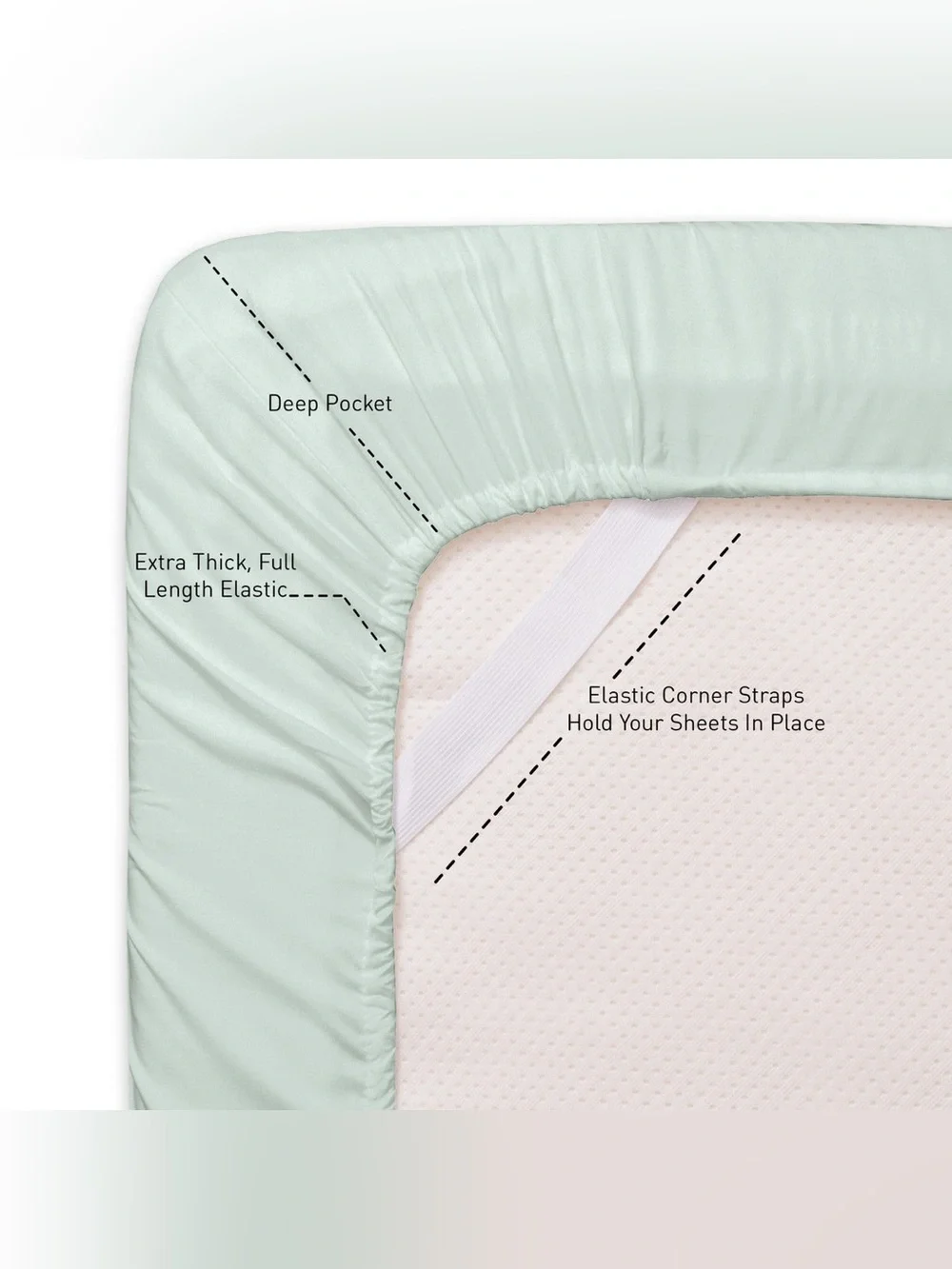 Sweet Home Collection RV Short Queen Microfiber Sheet Set Deep Pocket Green